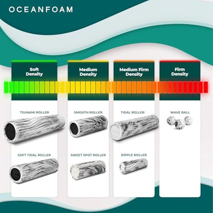 Oceanfoam Ripple Travel Foam Roller (11" x 3.35") Firm Mini Foam Roller for Physical Therapy, Deep Tissue Massage, Back Pain - High Density, Ergonomic Wave Textured - Yoga, Pilates, Exercise (Hunter) - color: Hunter