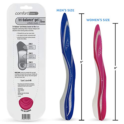 Comfort Zone Tri-Balance Gel Orthotic Insoles for Women, Non-Slip & Cushioned, Fits Well with Heel & Ball of Foot Supports, 3/4 Length Arch Support Inserts for Women, Sizes 6-10, 1 Pair, Pack of 3