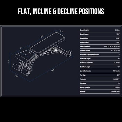 Rep Fitness Adjustable Bench – AB-3000 FID – Flat/Incline/Decline