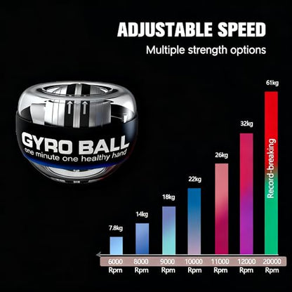 Auto-Start Wrist Power Gyro Ball with LED Lights, Wrist Strengthener and Forearm Exerciser for Stronger Arm Fingers and Muscle - color: Colourful Light-Transparent