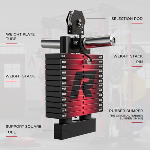 RitFit M1 Pro Smith Machine Cable Crossover Power Cage Home Gym - color: RED, size: M1 PRO (With Weight Stack)