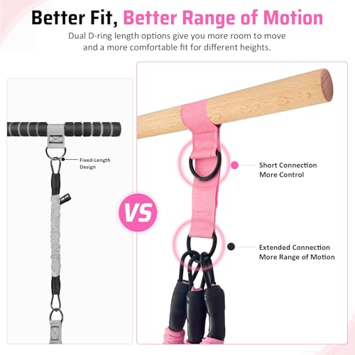 Pedal Resistance Bands with Handles for Women & Men - color: Pink