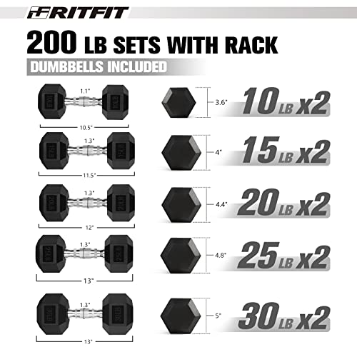 RitFit Rubber Hex Dumbbell Set with Storage Weight Rack - style: 200 LBS (5-35LB)