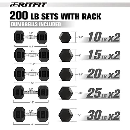 RitFit Rubber Hex Dumbbell Set with Storage Weight Rack - style: 200 LBS (5-35LB)