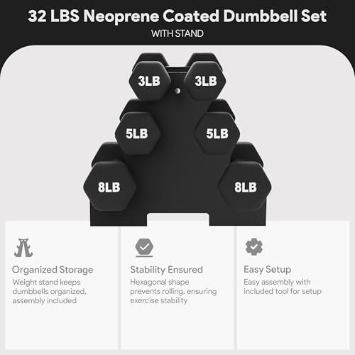 BalanceFrom Neoprene Coated Iron Dumbbell Hex Weights Set with Stand – Color-Coded or Black Options with Non-Slip Grip for Strength Training, Resistance Workouts, and Home Gym Fitness - style: 32lb Set