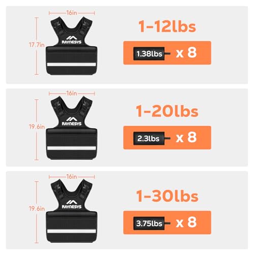 Adjustable Weighted Vest Women Men,1-12/1-20/1-30 LBS Weight Vests with Adjustable Shoulder Strap, 8 Ironsand, Large Pocket, Reflective Strip,Weighted Vest Men and Women for Workout, Strength Training