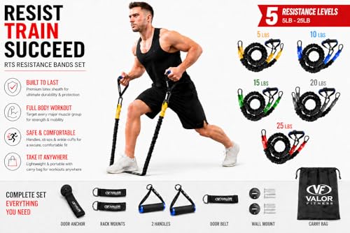 Valor Fitness Resistance Bands - 5lb to 25lbs - Carabiners Attached & 2 Bands per Weight Option with Handles– Sheath Covered - Strength Training New Compact 39" Design - Wall Door Rack Mount Options - color: Black - RTS-SET