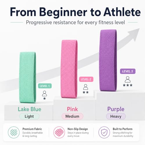 Resistance Bands Set 3 Pack Woven Non Slip 3 Resistance Levels for Home Fitness Yoga Pilates Booty Workout for Women Men