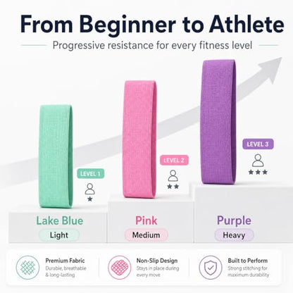 Resistance Bands Set 3 Pack Woven Non Slip 3 Resistance Levels for Home Fitness Yoga Pilates Booty Workout for Women Men