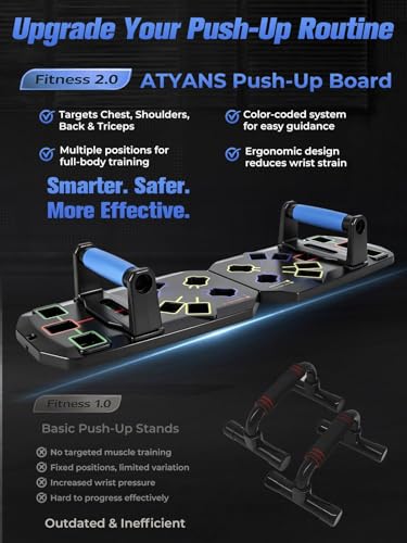Push Up Board 20-In-1 Workout Equipment, Pushup Board with Handles, Puzzle-Style Snap Design with Square Slots, Home Gym Fitness Equipment for Chest, Shoulders, Back & Triceps, Men and Women
