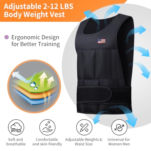 Adjustable Weighted Vest for Men Women,2-30 Lbs Adjustable Weighted Vest with Straps Womens Running Weight Vest for Walking Strength Training Fitness