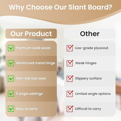 Portable Wooden Slant Board for Calf Stretching, 300Lbs Slant Board for Calf Stretching with Loop Band & 2 Sand Papers, Adjustable Wooden Incline Board, Squats Calf Stretcher for Knees Heel Feet Leg
