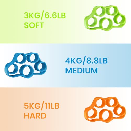 Hand Grip Strengthener Rings, Finger Strengthener Resistance Bands for Guitar/Piano Exercising, Climbing, Arthritis Therapy, Set of 3 Resistance Levels (6 PCS)