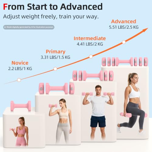 Abahub 2 in 1 Kettlebell & Dumbbell Set, Adjustable Dumbbell for Home Gym - color: Pink