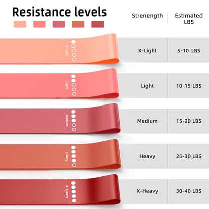 Resistance Bands for Working Out, 5-Pack Elastic Loop Exercise Bands for Strength Training Stretching, Home Gym Equipment for Pilates Yoga Physical Therapy, Leg Glute Arm Workout Kit for Women Men