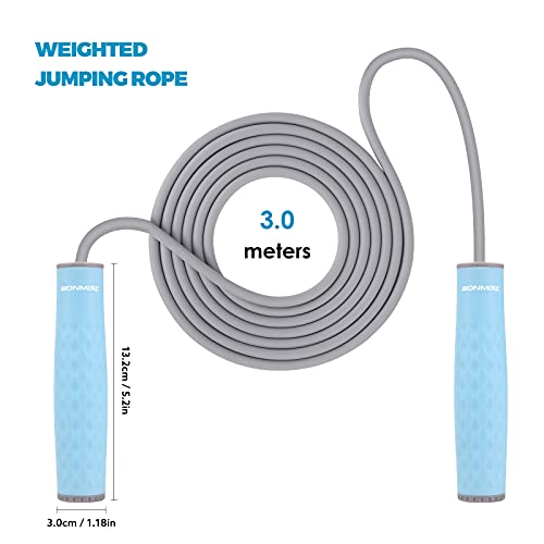 Jump Rope 3 Styles | 1-LB Weighted Jump Rope for Adults Women. || Speed Jump Rope with Ball Bearings for Fitness. ||| Lightweight Skipping Ropes (2 Pack) for Kids and Adult Beginners. - color: 1LB Weighted Blue (1 Pack)