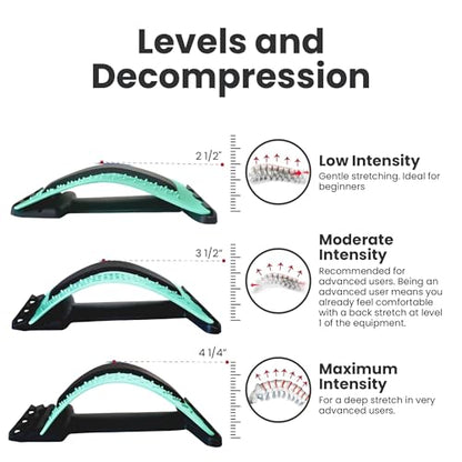 Just A Feeling Back Stretcher Lower - Lumbar Support & Back Cracker w/Silicone & Foam Pads - Spinal Decompression Device for Sciatica, Herniated Disc, Back Popper for Back Pain w/Chair Strap - color: Mint Green Edition