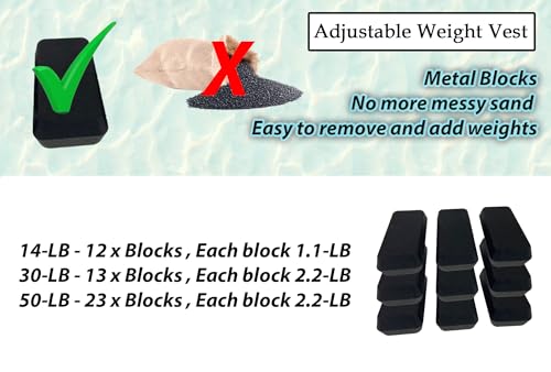 Adjustable Weight Vest