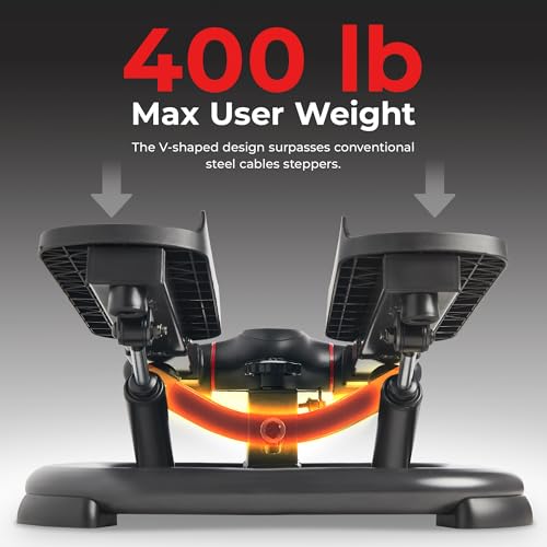 Sunny Health & Fitness 2-in-1 Power Stepper, 400 lb Weight Capacity, Resistance Bands, Height-Adjustable, Low-Impact Cardio, Bluetooth + SunnyFit App, SF-S021054