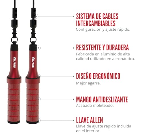 Velites - Earth 2.0 Jump Rope - Official CrossFit® Games Rope - Professional Aluminum Speed Rope for Double Unders, Fitness & Boxing - Includes 4mm Cable & Carrying Bag - - color: Red