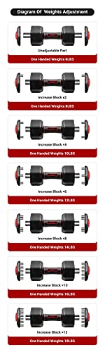 Nice C Adjustable Dumbbells, Neoprene Hand Weights - style: Black 18lb Pair