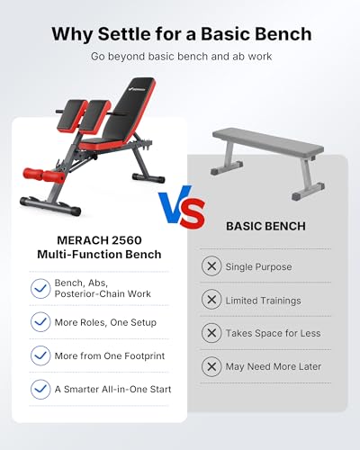 MERACH Back Extension Machine Roman Chair, 660LBS Adjustable Foldable
