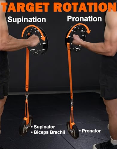 Wrist Bar,Forearm Strengthener,Wrist Curl Bar,Grip Strength Trainer, Wrist Bar,Wrist Rotation Exerciser,Wrist Forearm Strengthener