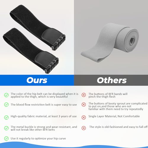 2 Pcs Blood Flow Restriction Bands for Women BFR Bundle Booty Band Occlusion Band Adjustable Occlusion Resistance Best Fabric Resistance Bands for Legs Butt Hip Building Workouts Squat Thigh - style: standard