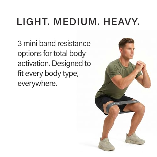 Mini Resistance Bands, Set of 3 – Non-Slip Workout Bands for Strength Training, Physical Therapy & Progressive Activation - color: Silverstone, Slate, and Carbon