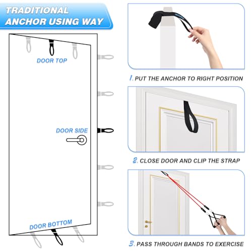 Door Anchor Strap for Resistance Bands Exercises, Multi Point Anchor Gym Attachment for Home Fitness, Portable Door Band Resistance Workout Equipment, Easy to Install, Punch-Free, Nail-Free