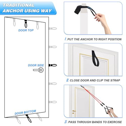 Door Anchor Strap for Resistance Bands Exercises, Multi Point Anchor Gym Attachment for Home Fitness, Portable Door Band Resistance Workout Equipment, Easy to Install, Punch-Free, Nail-Free