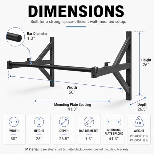 REP Fitness Heavy Duty Pull-Up Bar, Wall Mounted Multi-Grip or Bare Steel Straight Option, Home Gym Exercise Equipment for Chin Training, Garage Strength Workouts, Rings, Straps