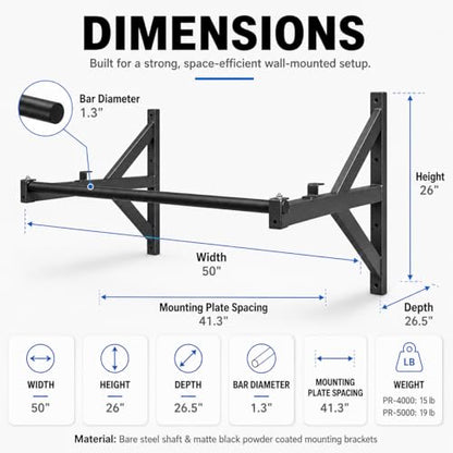 REP Fitness Heavy Duty Pull-Up Bar, Wall Mounted Multi-Grip or Bare Steel Straight Option, Home Gym Exercise Equipment for Chin Training, Garage Strength Workouts, Rings, Straps