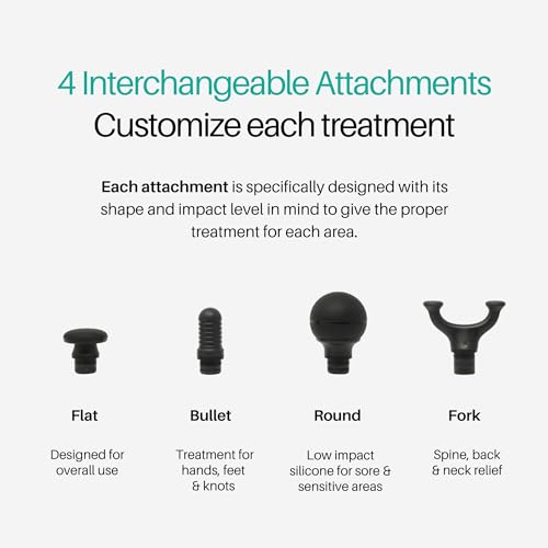 Bantam Mini Massage Gun - Compact Deep Tissue Muscle Massager with Adjustable Speeds & 4 Attachments - Long Battery Life, Lightweight, Travel Friendly