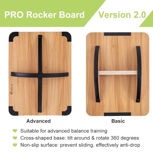 StrongTek Wooden Balance Board with 2 Difficulty Options, Basic Rocker and Advanced 360° Wobble Board, Non-Slip Balance Trainer for Core Stability, Ankle Rehab, Physical Therapy and Fitness