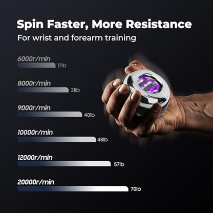 Auto-Start Wrist Gyro Ball, All Metal Wrist and Forearm Trainer with LED Light, Gyroscopic Hand Exerciser for Grip Strength, Includes Storage Bag