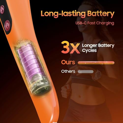 Massage Gun with Heat, Folding Muscle Massager, Massager Gun, Deep Tissue Percussion Massage Gun, 9 Speeds for Back, Shoulders,