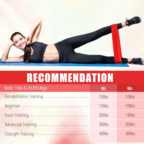 20 Pcs Resistance Bands Resistance Loop Exercise Bands Exercise Equipment Elastic Drap Ring for Women and Men Home Fitness, Gym, Yoga