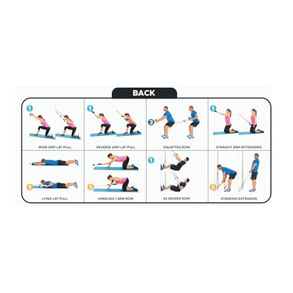Bodylastics Patented Basic Series Resistance Band Set - Resistance Bands with Snap Reduction Tech, 2 Handles, 2 Ankle Straps, 1 Door Anchor & 1 Carry Bag - color: Workout Guide Poster
