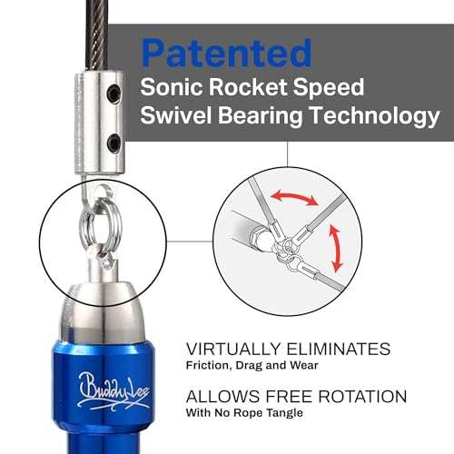 Buddy Lee Aero Speed Jump Rope 2.0 Upgraded Version with Sonic Rocket Speed Swivel Bearing | Tangle-Free & Adjustable Jump Rope for Men & Women - For Fitness, Double-Unders, and Cross-Training - color: Navy Blue