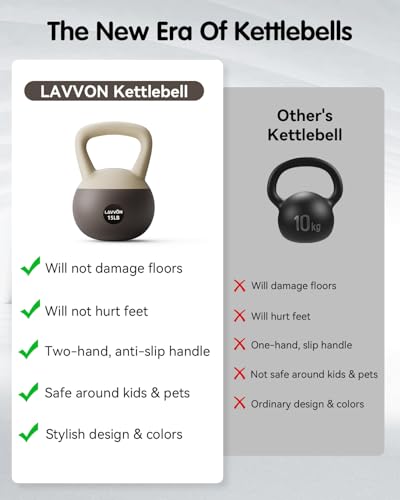 Soft Kettlebell - Cushioned Impact-Resistant Base and Anti-Slip - color: Black-White