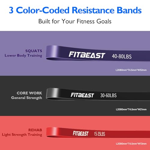 FitBeast Resistance Bands Set, Pull Up Assist Bands for Strength Training, Pilates, Yoga, Powerlifting, Stretching, Mobility Exercises, Muscle Toning, Full Body Workout
