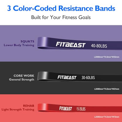 FitBeast Resistance Bands Set, Pull Up Assist Bands for Strength Training, Pilates, Yoga, Powerlifting, Stretching, Mobility Exercises, Muscle Toning, Full Body Workout - color: Multicolor（15-80 lbs)