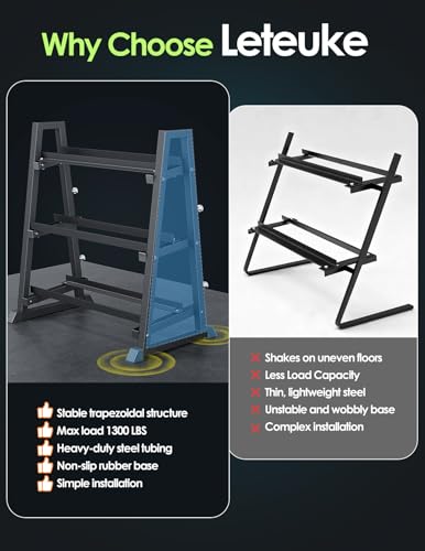 Leteuke Dumbbell Rack, 3 Tiers Heavy Duty Weight Rack for Home Gym, Trapezoidal Frame Space Saving Weight Storage Racks for Dumbells, Kettlebells, Barbells, Dumbbell Rack Stand Only (1300LBS Capacity)