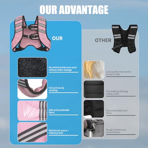 Weighted Vest for Women Men, 6lb/8lb/12lb/16lb/20lb/25lb/30lb Adjustable Weight Vest with Reflective Stripes for Workout, Strength Training, Running, Fitness, Muscle Building, Weight Loss, Rucking Vest With Phone Pouch