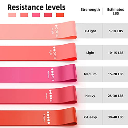 Bundle Set of 8 Resistance Bands for Workout, 3 Fabric Booty Bands and 5 Latex Exercise Bands with 2 Portable Bags