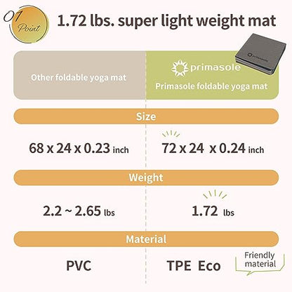 primasole Folding Mat