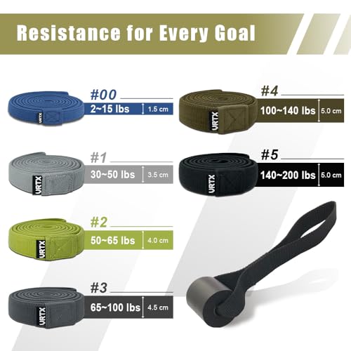 VRTX Fabric Resistance Bands for Men & Women | Long Exercise Band for Workout, Stretch, Yoga, Full Body Training | Soft Mesh Cloth, Non-Slip, High Durability Elastic Straps