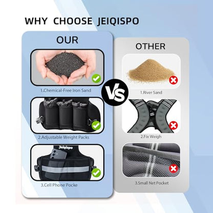 Adjustable Weighted Vest for Men and Women 4-10lb/11-20lb/20-32lb Vest with 6 Ironsand Weights, Adjustable Body Weight Vest Exercise Set for Strength Training,Cardio,Running, Walking