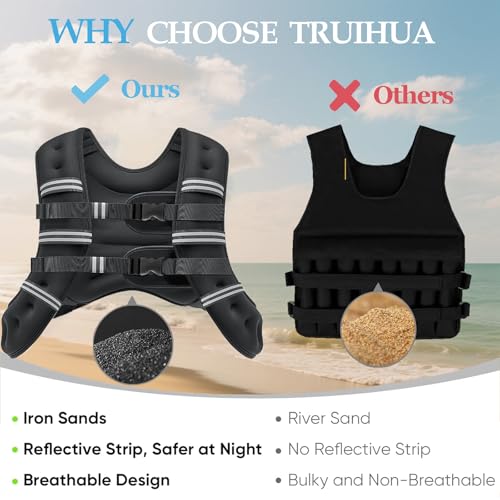 Weighted Vest for Women and Men, 8/12/16/20lb Weight Vest with Reflective Stripe for Workout, Strength Training, Running, Fitness, Muscle Building, Weight Loss, Weightlifting - size: 8lb